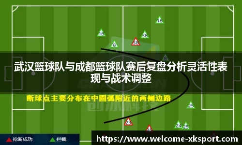 武汉篮球队与成都篮球队赛后复盘分析灵活性表现与战术调整