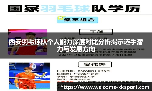 西安羽毛球队个人能力深度对比分析揭示选手潜力与发展方向