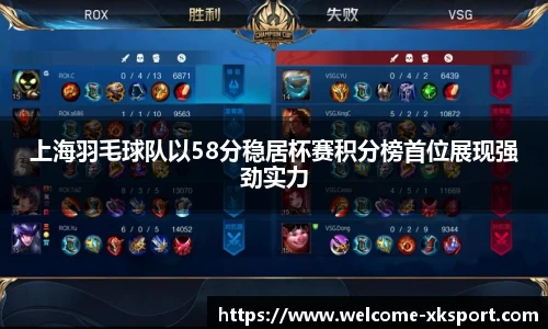 上海羽毛球队以58分稳居杯赛积分榜首位展现强劲实力